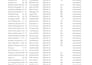 do data entry, copy paste, typing, pdf to excel, email leads, and data scraping